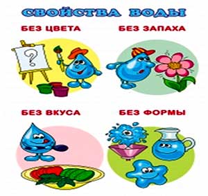 Конспект образовательной деятельности «Волшебная водица». Развитие познавательного интереса детей среднего дошкольного возраста.