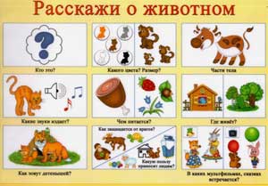Конспект занятия по развитию речи во второй младшей группе на тему «Описание игрушки»