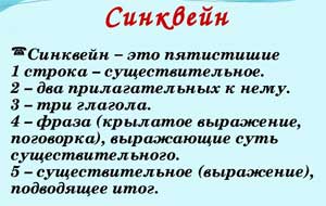 Использование метода «Синквейн» в развитии речи дошкольника.