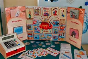 Игра — квест «Что? Где? Почем?» по финансовой грамотности для детей старшего дошкольного возраст (6-7лет)