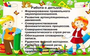 Доклад родительского собрания «Особенности логопедической работы с детьми старшей и подготовительной групп в условиях реализации ФГОС ДО»