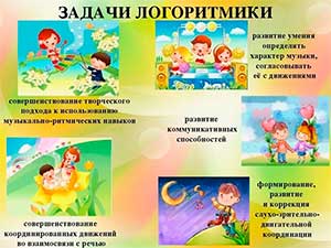 «Логоритмика как эффективное средство коррекции речи и развития музыкально-ритмических способностей у дошкольников»