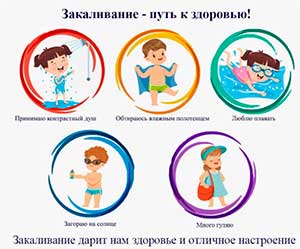 Сценарий мероприятия: «Полезные привычки»