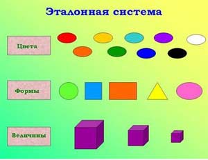 Сенсорное развитие детей старшего дошкольного возраста