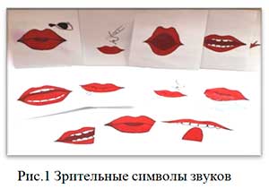 Формирование фонетико – фонематической стороны речи с использованием элементов «Технологии формирования контроля и самоконтроля речевой деятельности у дошкольников с ОНР».